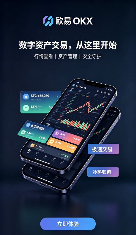 欧交易所app官网登录体验配图